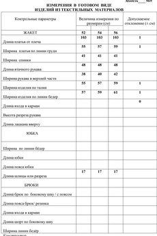 Платье 1969 васильковый LaKona