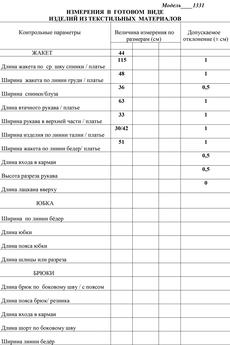 Платье 11331 пудра LaKona