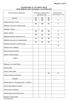 Платье 11474 ментол LaKona