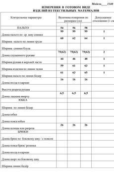 Пальто 1340 красный LaKona