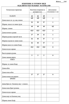 Пальто 1341 пепельная роза LaKona