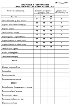 Плащ 1365 джинсовый LaKona
