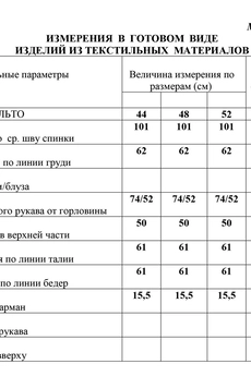 Пальто 1397 LaKona