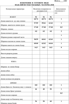Костюм брючный 1401 синий LaKona
