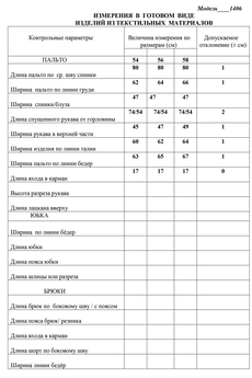 Полупальто 1406 черно-белый LaKona