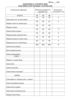 Куртка 1420 песочный LaKona