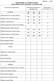 Пальто 1422 фисташка LaKona