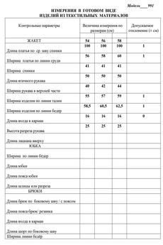 Платье 1991  синий+пудра LaKona