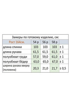 Платье 2007 Linia-L