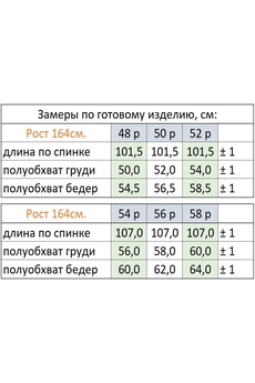 Платье 2012 темно-синий Linia-L