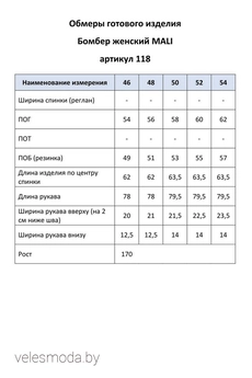 Куртка 118 белый MALI
