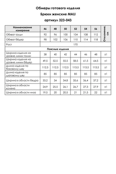 Брюки 323-043 черный MALI
