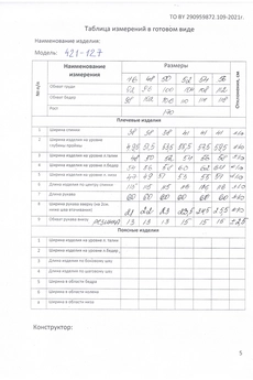 *Платье 421-127 гусиная лапка MALI