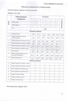 *Платье 421-128 гусиная лапка MALI