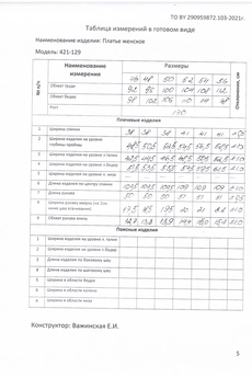 Платье 421-129 синий MALI