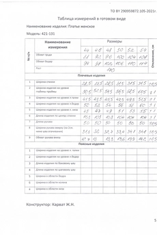 Платье 421-131 какао MALI