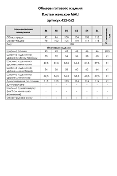 Платье 422-062 малахит MALI