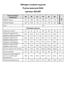 Платье 423-029 бело-голубая полоска MALI