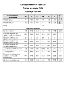 Платье 424-004 бирюза MALI
