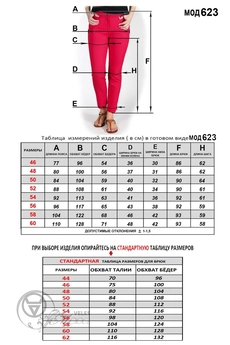 Капри 623 бирюза Mirolia