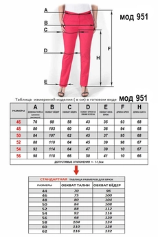 Брюки 951 синяя клетка Mirolia