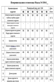 Пальто 854-1 зеленый MisLana