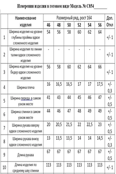 Пальто 854 малина MisLana