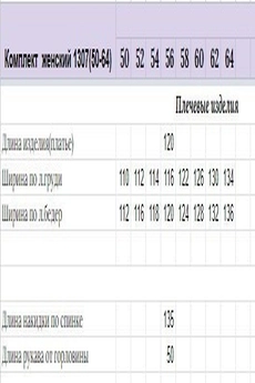 Костюм с платьем 1307 хаки + коралл Michel Chic