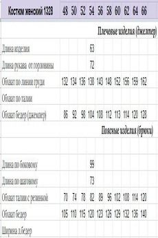 Спортивный костюм 1328 белый + синий Michel Chic