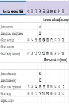 Костюм брючный 1329 рыжий Michel Chic