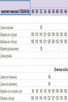 Костюм брючный 1336 белый + красный Michel Chic