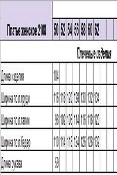 Платье 2108 горчица Michel Chic