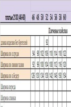 Платье 2130 зеленый + цветы Michel Chic