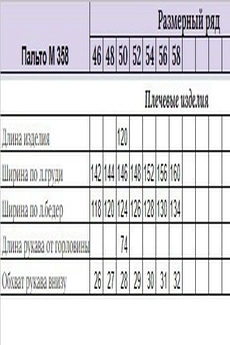 Пальто 358 светло-зеленый Michel Chic