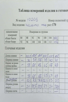 Пальто 10206 серо-голубой Nova Line