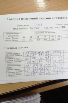Платье 50103 гусиная лапка Nova Line