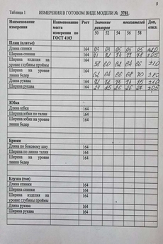 Плащ 3781 Olegran
