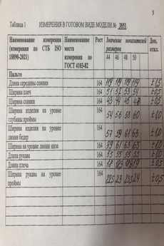 Пальто 3851 молоко Olegran