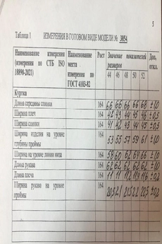 Куртка  3854 розовый Olegran