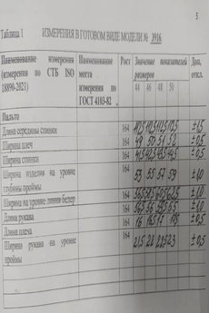 Пальто 3916 Olegran