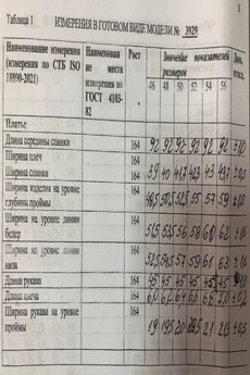 Платье 3929 хаки Olegran