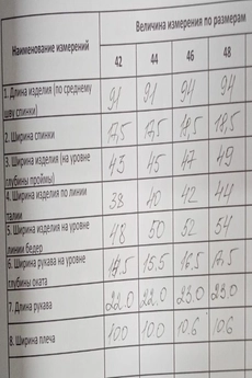 Платье 11-256 Pur Pur