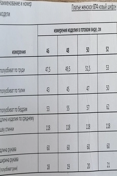 Платье 874 бирюза Rishelie