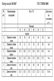 Шорты 5167-1 Rivoli
