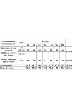 Футболка ТЗ604ЛВ бирюзовый Romgil