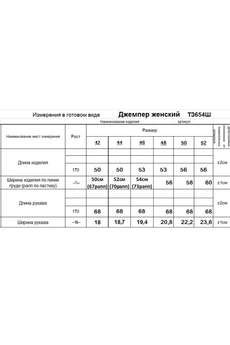 Джемпер 3654Ш малахит Romgil