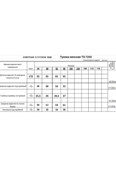 Туника ТЗ720Х ярко-оранжевый Romgil