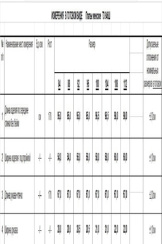 Платье ТЗ946Ш индиго Romgil