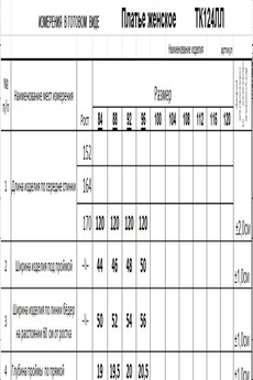 Платье ТК124ЛЛ черный Romgil