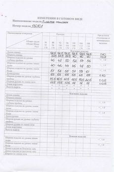 Платье 130101 гусиная лапка SandyNA 